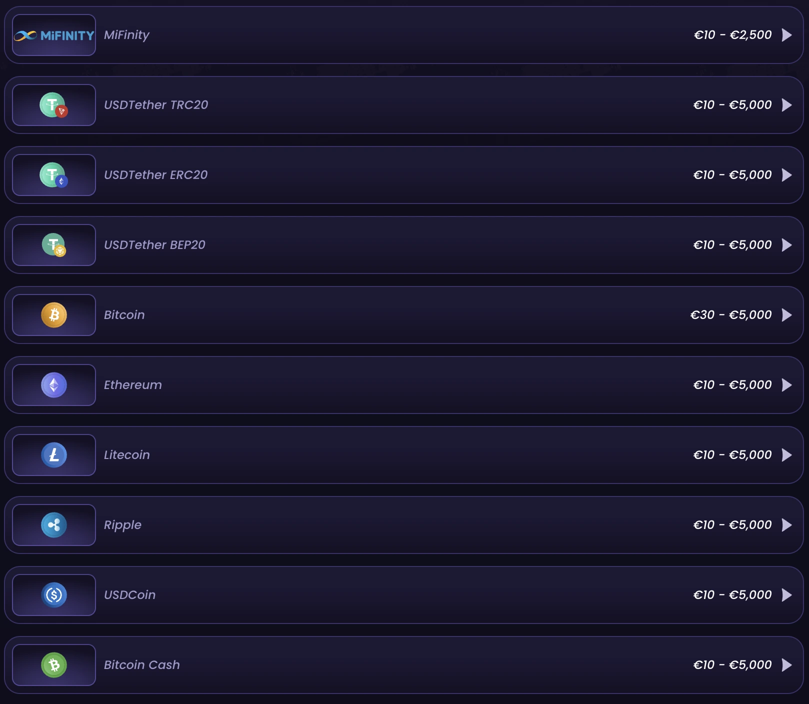Funbet Casino Withdrawal